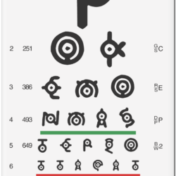 Unown Eye Chart by ephydria