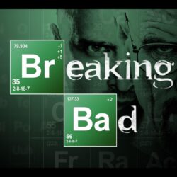 Wallpapers For > Breaking Bad Logo Wallpapers Hd