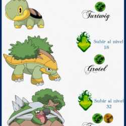 182 Turtwig by Maxconnery