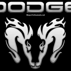 Dodge Ram Logo Wallpapers HD