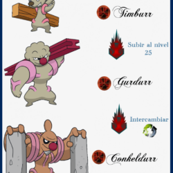 229 timburr evoluciones by maxconnery