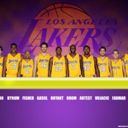 Los Angeles Lakers wallpapers HD backgrounds download desktop