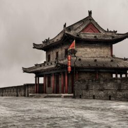 Fortifications of Xi’an HD Wallpapers