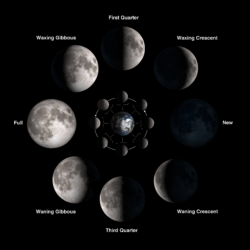 Image Of Moon, 30 Moon Photos and Pictures, RT25 HD Widescreen