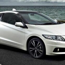 2019 Honda Cr Z Best Wallpapers : Review Cars 2019