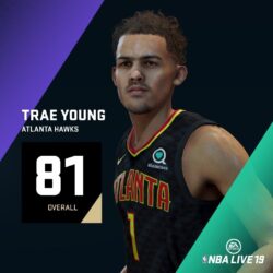 Trae Young NBA LIVE 19 Rating