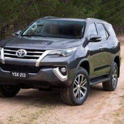 ➡➡Toyota Fortuner New Model Image & Photos Gallery