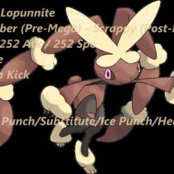 Pokemon Special: Lopunny/Mega Lopunny