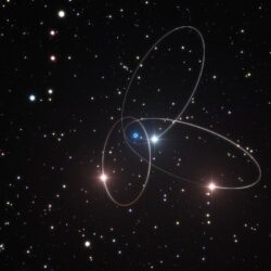 Hint of Relativity Effects in Stars Orbiting Supermassive Black Hole