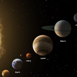 17 Solar System HD Wallpapers