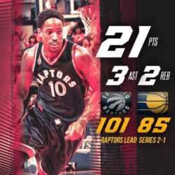 DeMar DeRozan and Kyle Lowry Lead Toronto Past Indiana