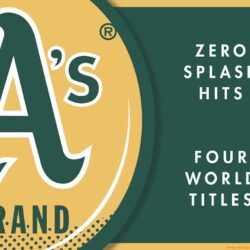 oakland athletics wallpapers Graphics and GIF Animations for Facebook
