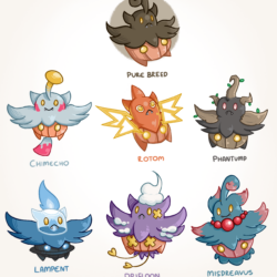 I did a pumpkaboo one too! I love doing these,…