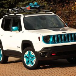 2019 Jeep Renegade Side HD Wallpapers