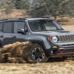 Jeep Renegade Wallpapers