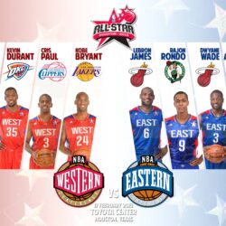 Kobe Playoffs NBA Wallpapers