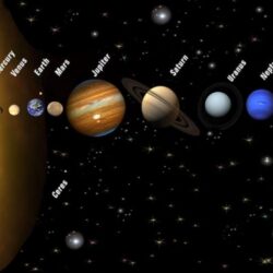 Animated Solar System Wallpapers