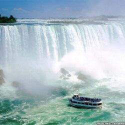 Niagara falls hd wallpapers Stock Free Image