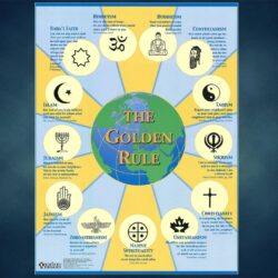 The Golden Rule Of Each Religion