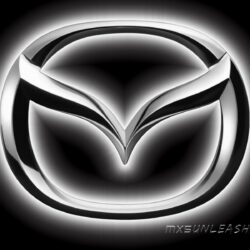 Mazda logo wallpapers Group