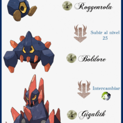 225 roggenrola evoluciones by maxconnery