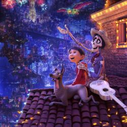 Coco Movie 2017 Wallpapers,Pixar Animation 4K