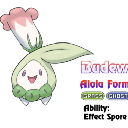 Budew