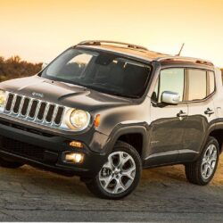 Jeep Renegade Wallpapers Group Pictures