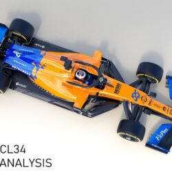 McLaren MCL34 technical analysis