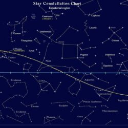 Constellation Map Wallpapers Image & Pictures