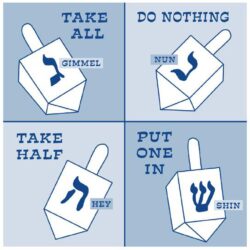 Free Dreidel, Download Free Clip Art, Free Clip Art on Clipart Library