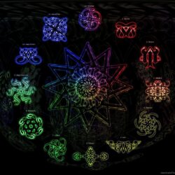 Download All Zodiac Signs Wallpapers