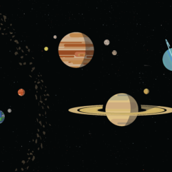 Stylized scale Solar System wallpapers