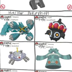 Johnny 5’s Pokemon Team by ChipmunkRaccoonOz