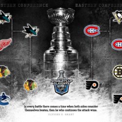 HD wallpapers nhl desktop backgrounds hdca3dd.ml