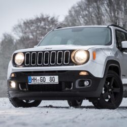 Cool Jeep Renegade 2017 Wallpapers Hd Car Pictures Website