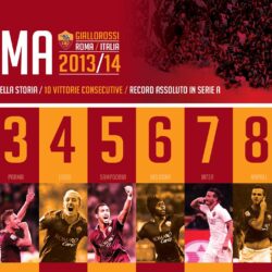 10/10 AS Roma – Wallpapers – Forza27