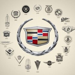 Cadillac Logos Wallpapers · iBackgroundWallpapers