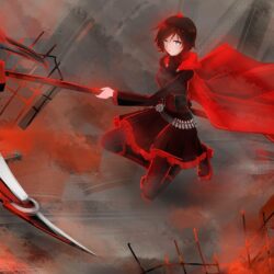1000+ image about RWBY