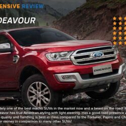 IBB Blog : Review: 2017 Ford Endeavour