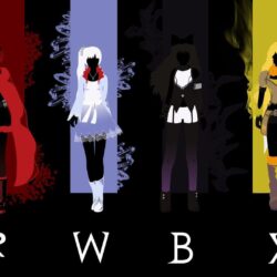 RWBY HD Wallpapers and Backgrounds