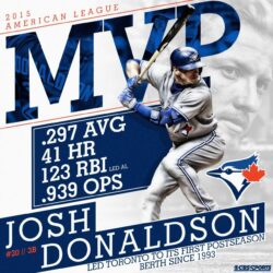 Josh Donaldson MVP! Was there ever a doubt?