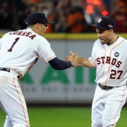 Astros Potential Lineup For 2017 · Astros Future