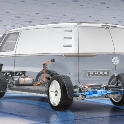 2018 Volkswagen I.D. BUZZ CARGO Concept