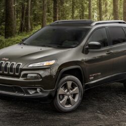 Jeep Cherokee th Anniversary Wallpapers and HD Image