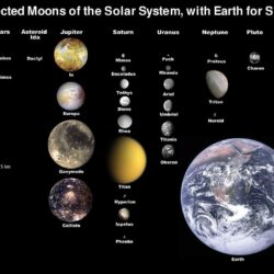 Download Free Solar System Wallpapers