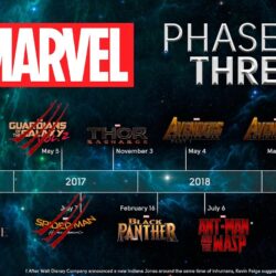 Superheroes Ultimate: Captain Marvel will end Phase 3 MCU