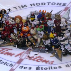 2012 NHL Mascots