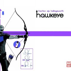 44 Hawkeye Wallpapers