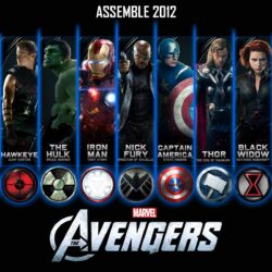 the avengers wallpapers